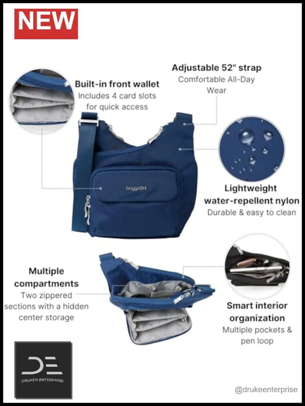 Lightweight Nylon Crossbody Bag with Wallet Organization, Adjustable Strap - Picture 4 of 6
